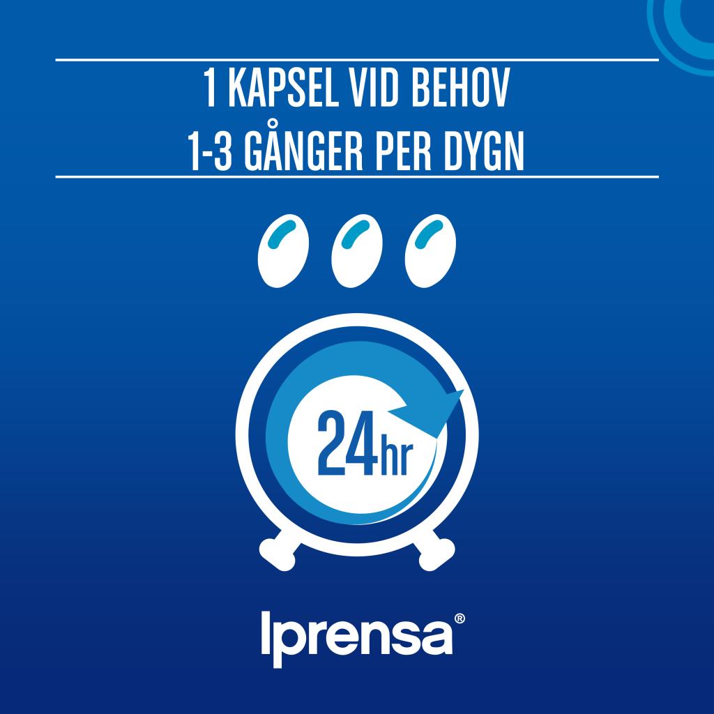 IPRENSA® 400 mg mjuka kapslar